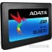 SSD A-Data Ultimate SU800 256GB [ASU800SS-256GT-C]