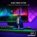 Микрофон Razer Seiren V2 Pro