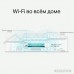 Усилитель Wi-Fi TP-Link RE315