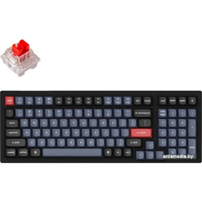 Клавиатура Keychron K4 Pro RGB K4P-H1-RU (Keychron K Pro Red)