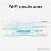 Усилитель Wi-Fi TP-Link RE550