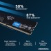 Оперативная память Crucial 16ГБ DDR5 5600 МГц CT16G56C46U5