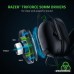 Наушники Razer BlackShark V2 X USB