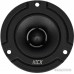 Твитер KICX LL 28