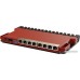 Маршрутизатор Mikrotik L009UiGS-RM