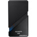 Внешний накопитель ADATA SE920 4TB SE920-4TCBK