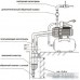 Насосная станция Unipump AUTO DP 750-50