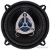 Коаксиальная АС KICX GX-132