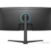 Игровой монитор Hisense 34G6H