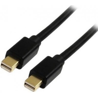 Кабель Leadtek mini DisplayPort X0101G00278A (0.2 м, черный)