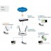 Wi-Fi адаптер TP-Link TL-WN821N