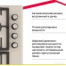 Варочная панель Simfer H60H41J570