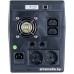 Источник бесперебойного питания ExeGate Power Back UNB 1500